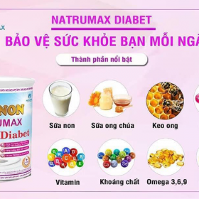 Tổng đại lý Thảo Trang