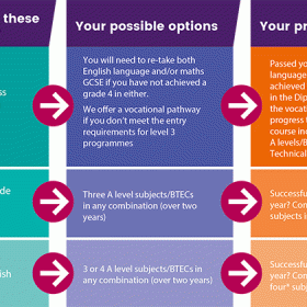 Giáo dục Hồng Minh