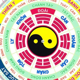 Học viện Đào tạo Phong thủy sư Nam Việt