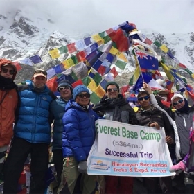 Himalayan Recreation