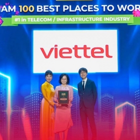 Viettel Media
