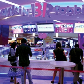 HỆ THỐNG BASKIN ROBBINS