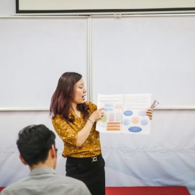 Alex Vuong English Center