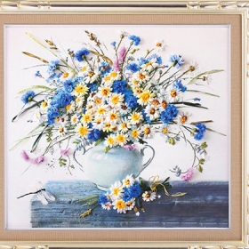 Học viện Thiết kế thời trang và Đào tạo nghề Vivido