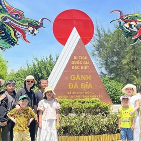 Thanh Thảo Tourist