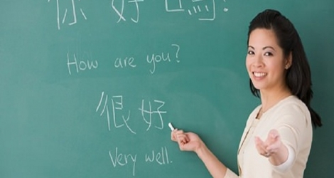 Khóa Học Tiếng Trung Dành Cho Người Mới Bắt Đầu Tại Trung Tâm Tiếng Trung Thành Công