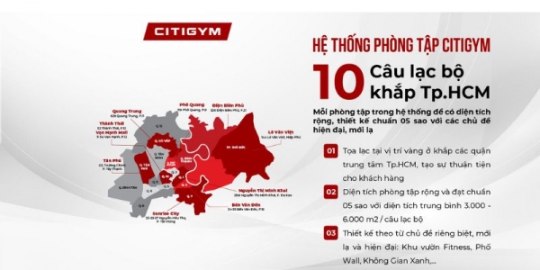 Hệ Thống Citigym