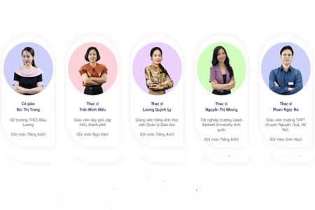 CoLearn - Nền tảng học tập kết nối